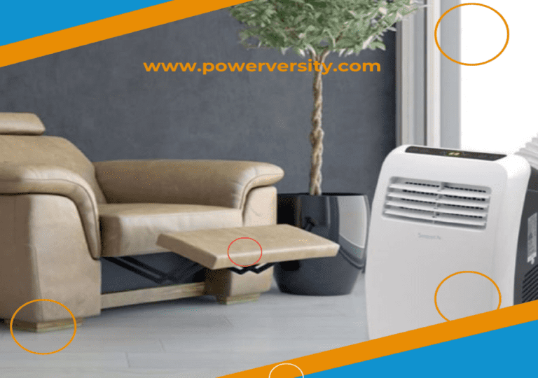 5 Best Ventless Air Conditioners 2024 Powerversity Guides 0209