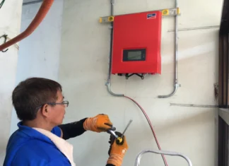 What Is An Inverter What Is An Inverter