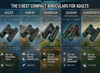 5 Best Compact Binoculars for Adults 5 Best Compact Binoculars for Adults